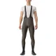 CASTELLI Collant Unlimited Trail /tarmac foncé