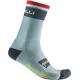CASTELLI Chaussettes Quindici Soft Merino /defender green