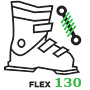 flex130