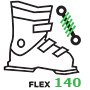 flex140