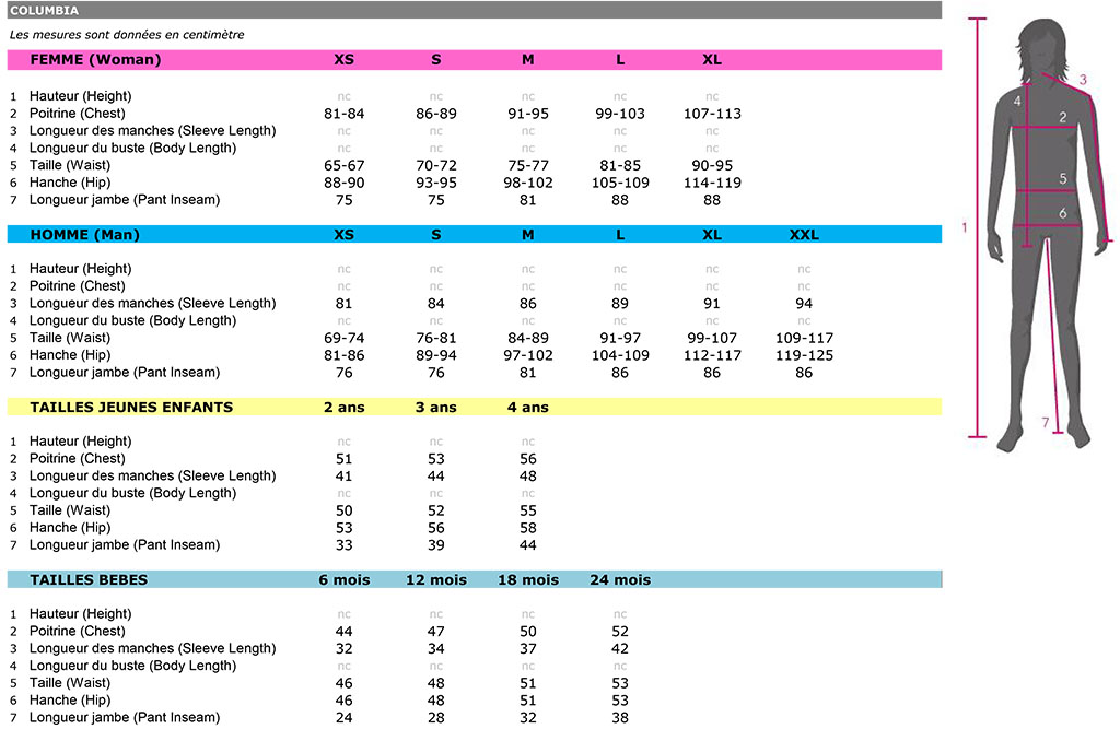 Size guide