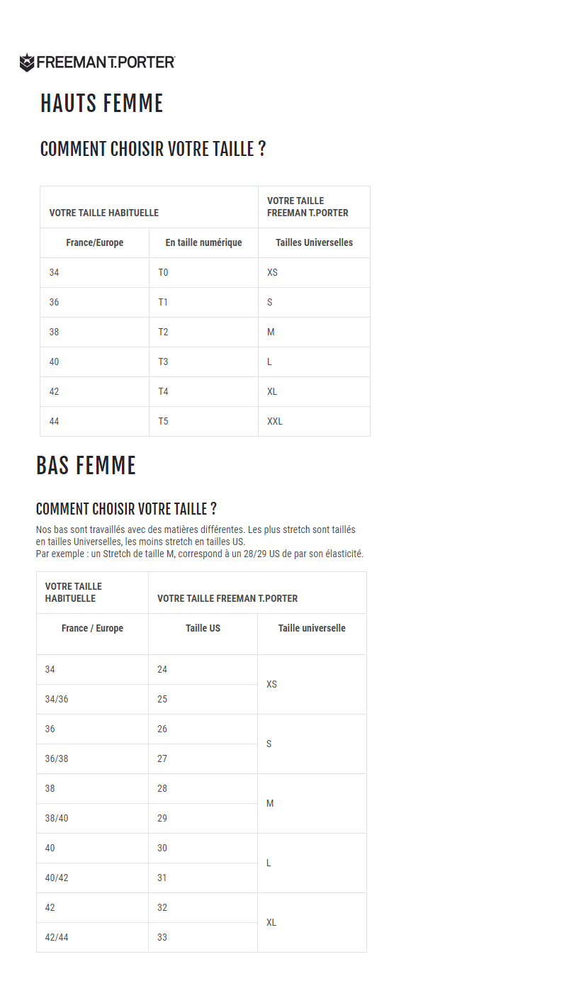 Guide des tailles