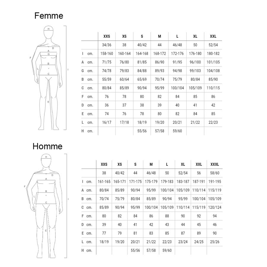 Guide des tailles