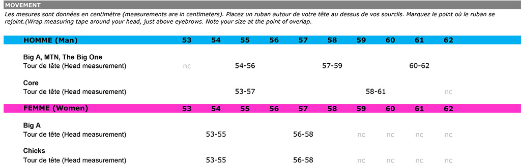 Guide des tailles