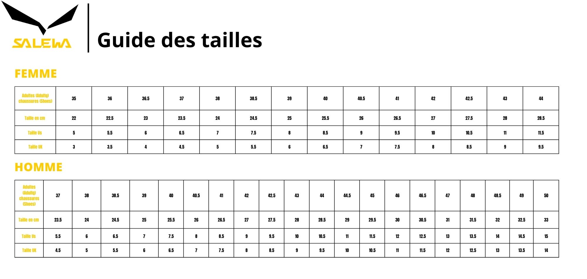 Guide des tailles