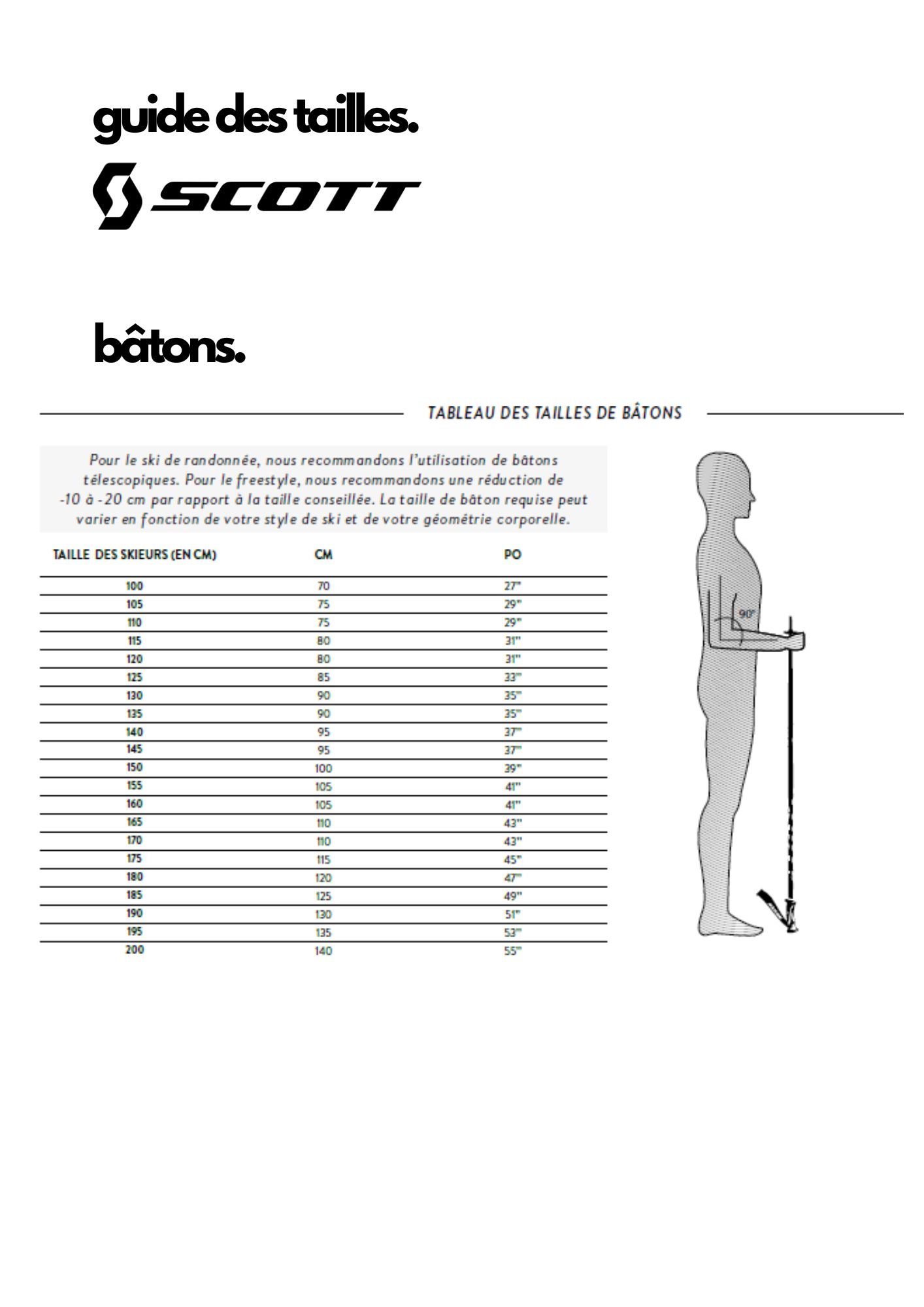 Guide des tailles