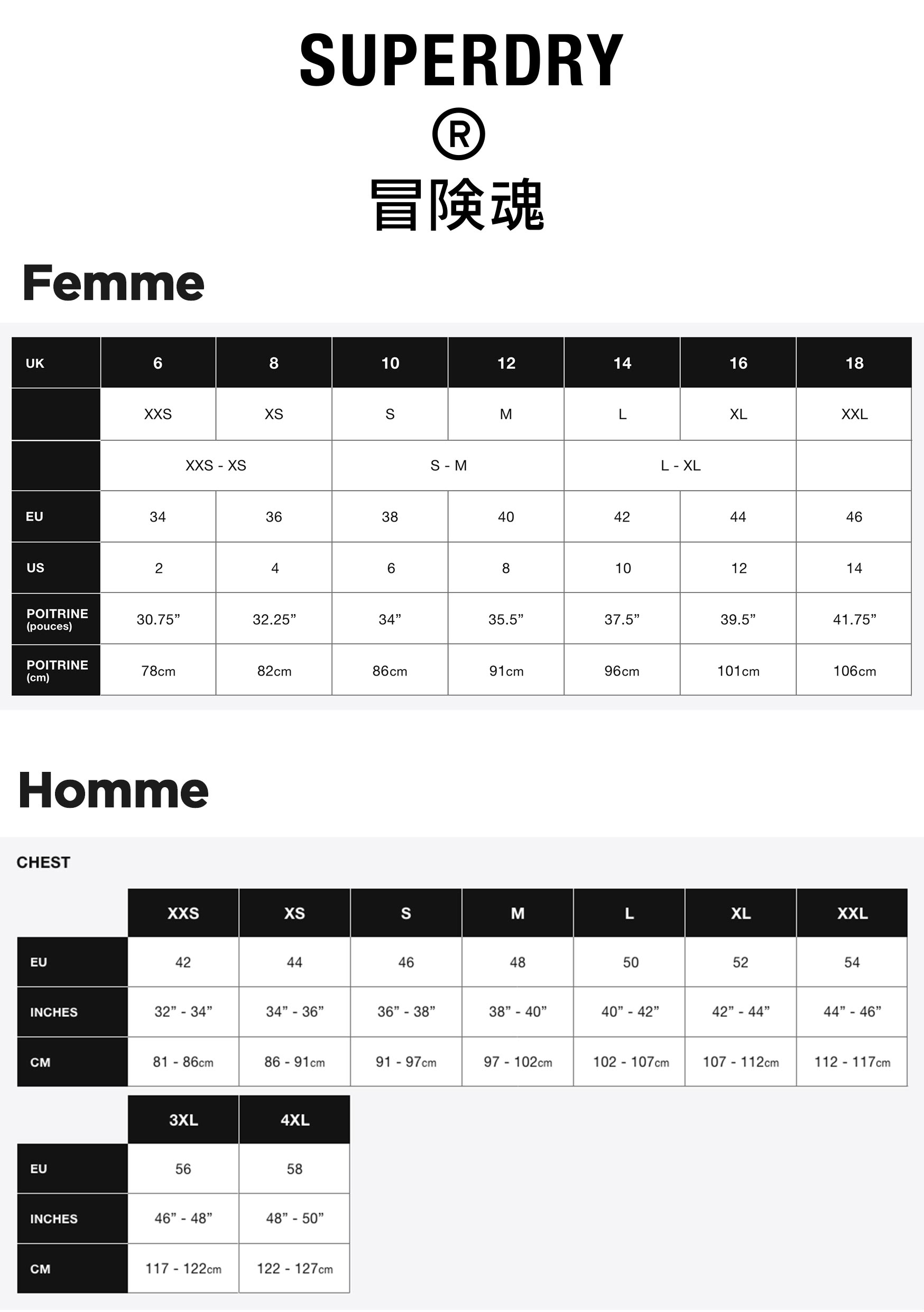 Size guide