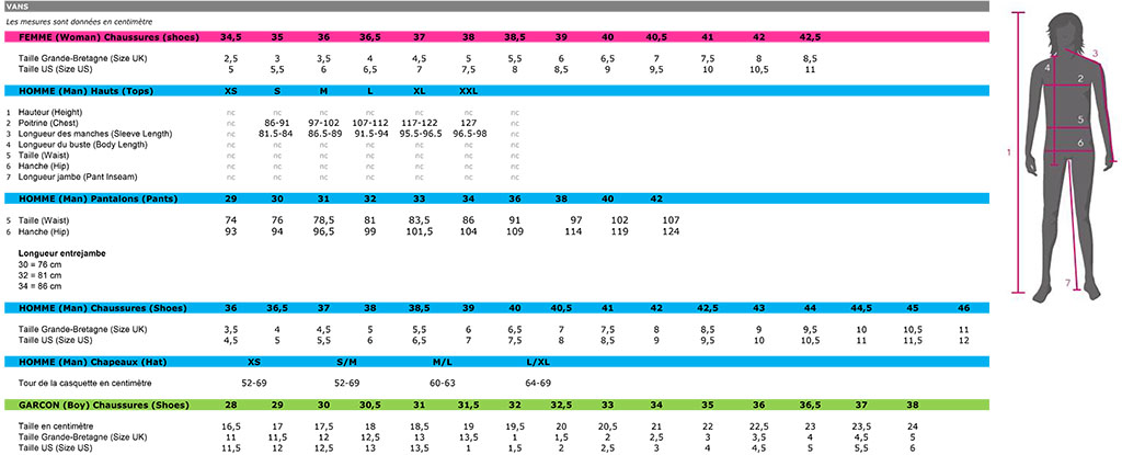 Guide des tailles