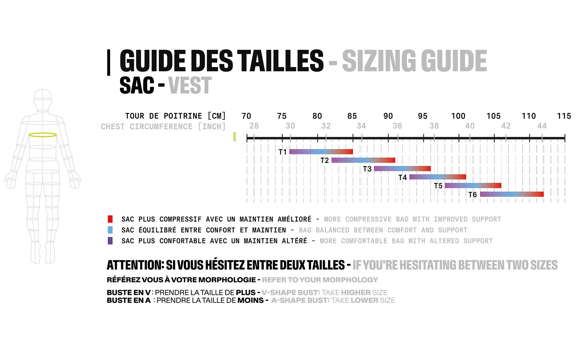 Guide des tailles